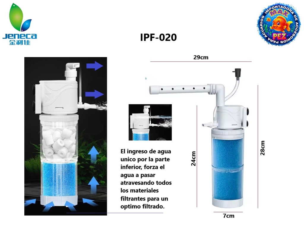 Filtro Sumergible  IPF-020  JENECA
