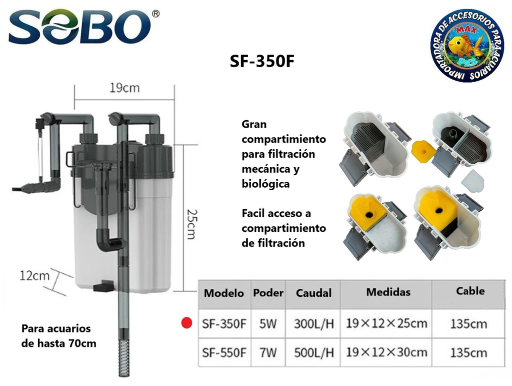 SF-350F  SOBO