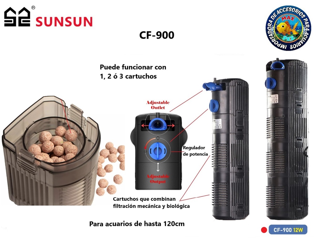 CF-900  SUNSUN