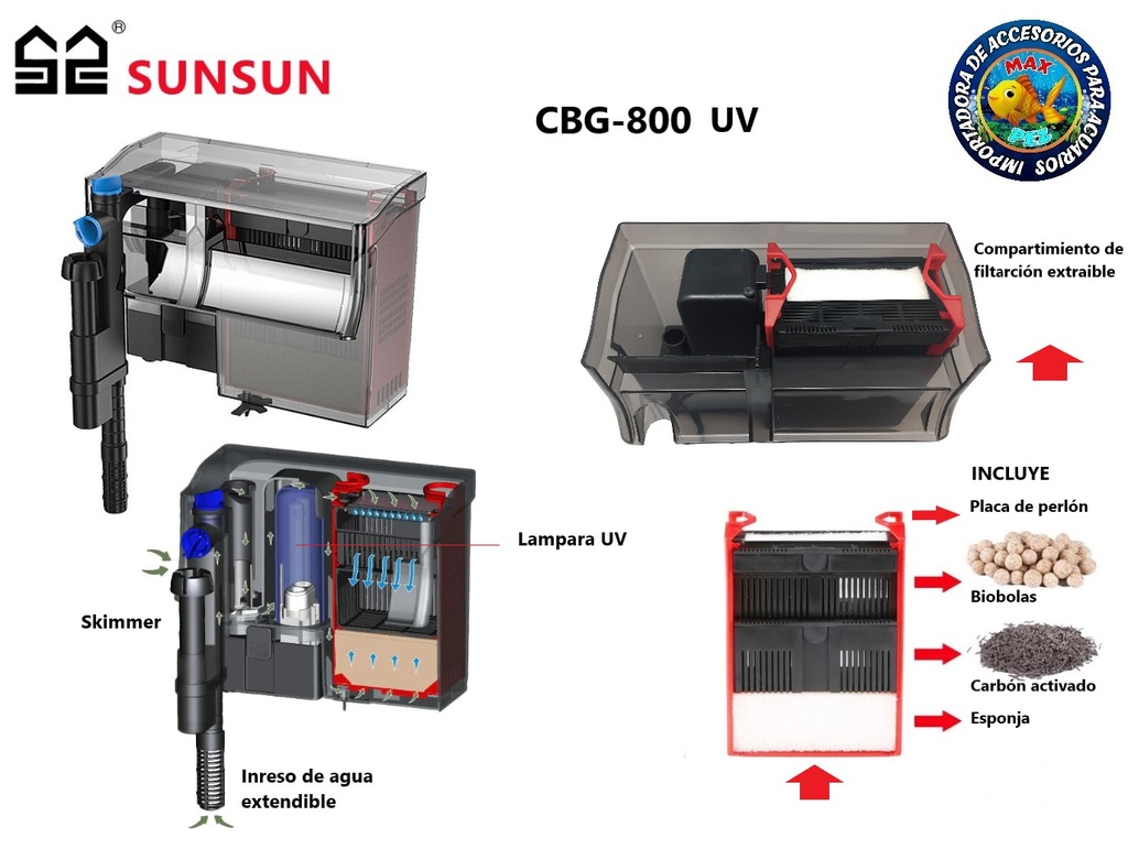 CBG-800 SUNSUN  UV
