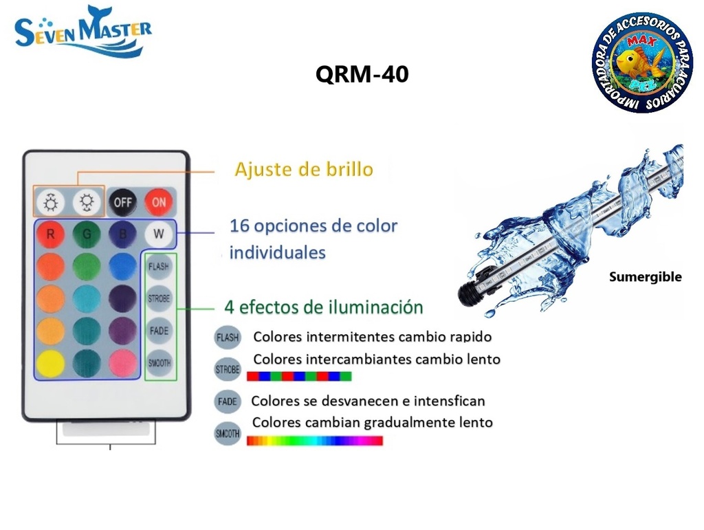 QRM-40